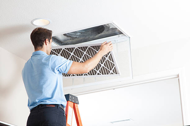 Reliable Wortham, TX HVAC Solutions